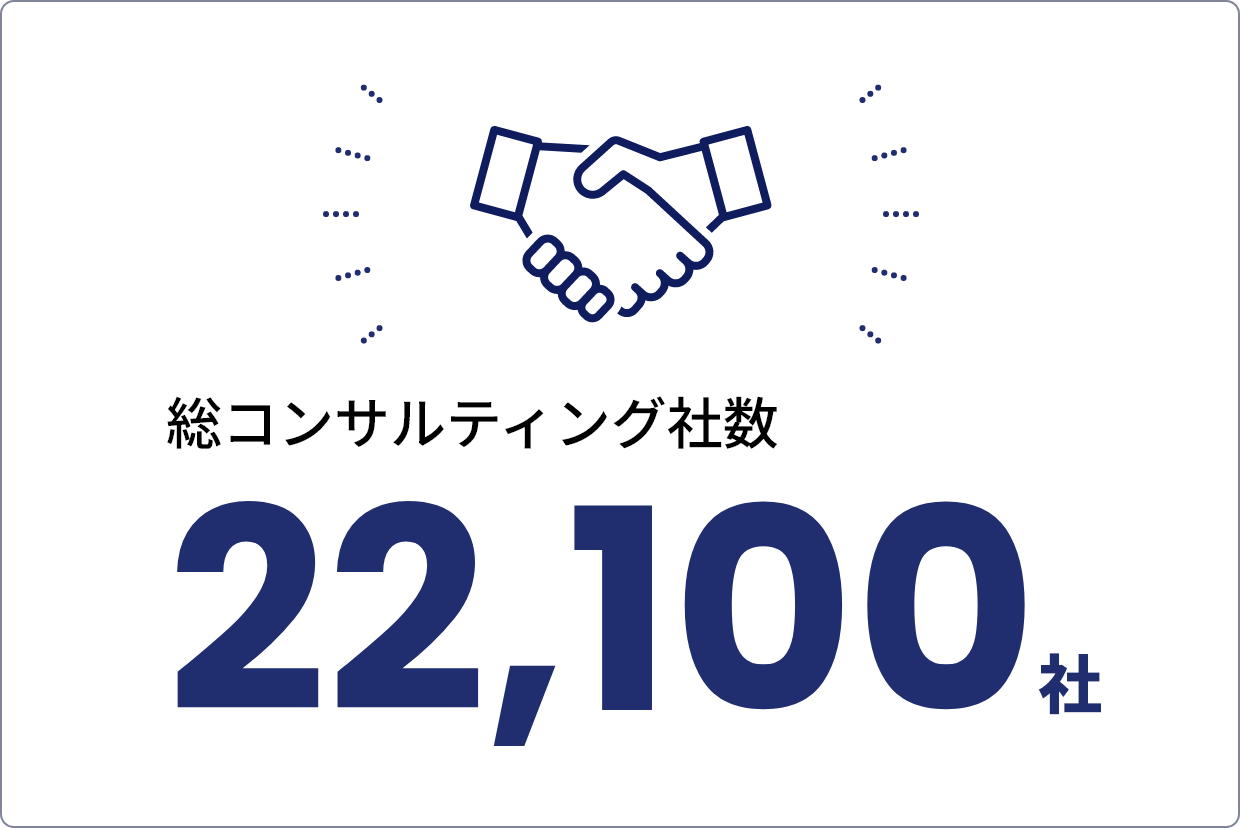 総コンサルティング社数22,100社
